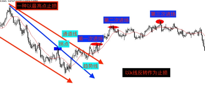 养鸭场废水如何治理能达标（养鸭塘污水处理设备源头厂家）
