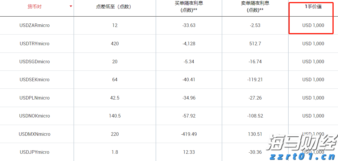 豆腐皮加工厂生产废水怎么处理呢（豆腐皮加工废水处理方法和设备分享）