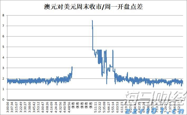 全国多地降雨持续，长江中下游部分地区今后7天高温“全勤”