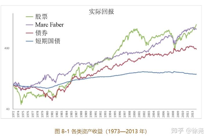 重庆“三同”工作实现零的突破