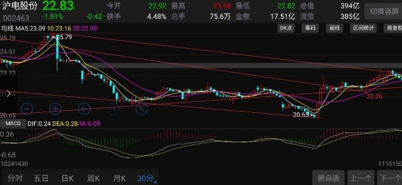 京津冀市场监管区域协作会议在雄安新区召开