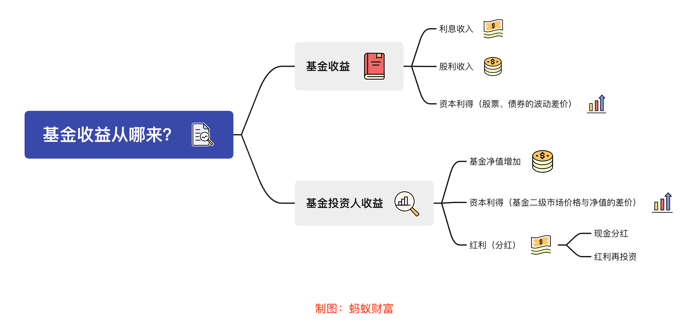 广西部署开展食品安全“守底线、查隐患、保安全”专项行动