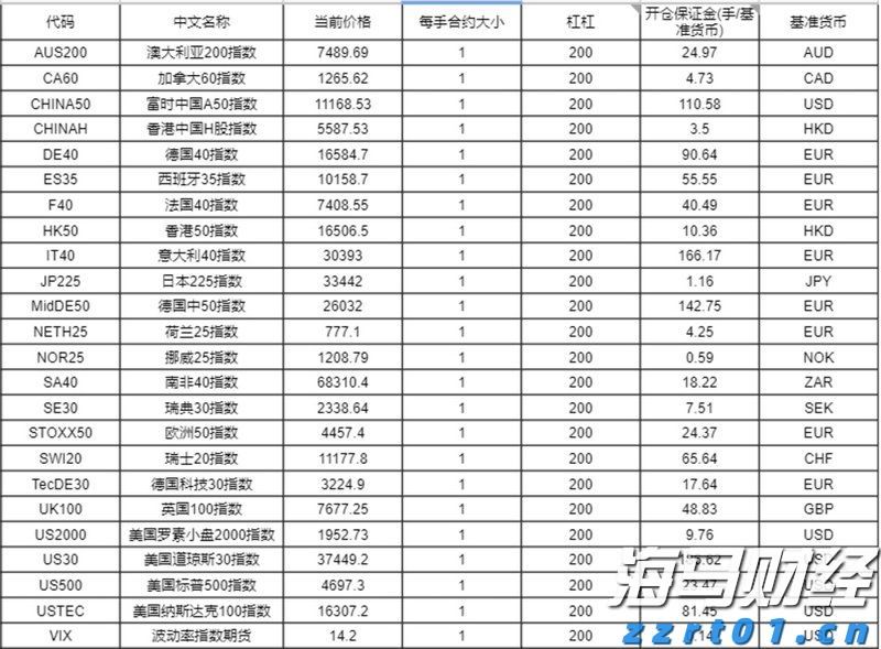 美国银行（BAC.US）连续11年增加股息，获机构“强力买入”评级