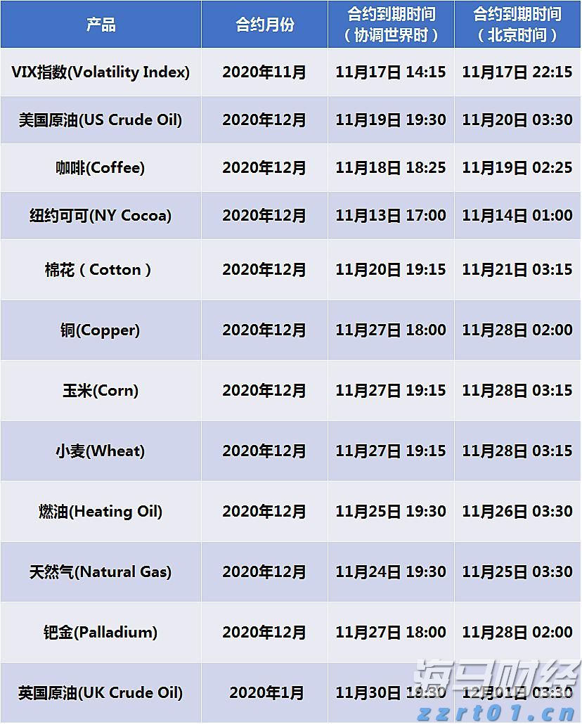 不锈钢比重304密度是多少（304不锈钢材料密度介绍）