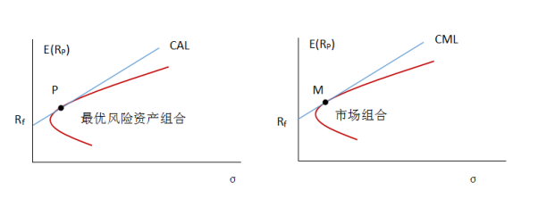 书香伴一夏 图书馆成暑期清凉“充电”好去处