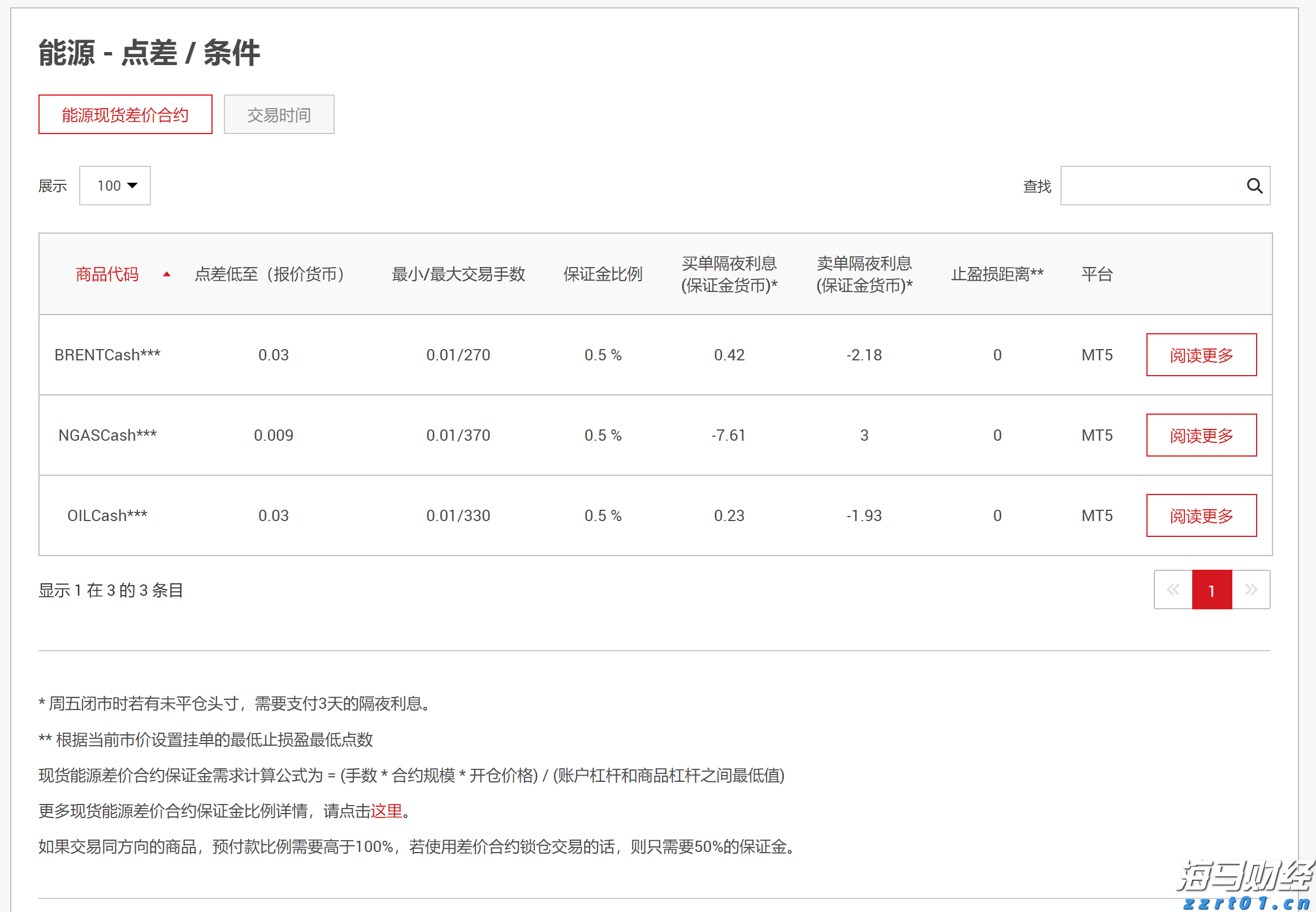 珠海人注意！发现易孳生蚊虫卫生黑点，请迅速联系→