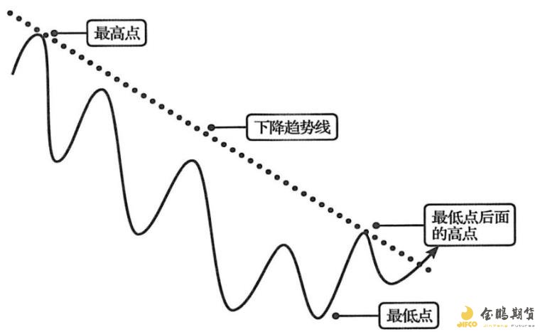 电泳喷淋出来的污水怎么处理干净（电泳漆污水废水怎样处理）