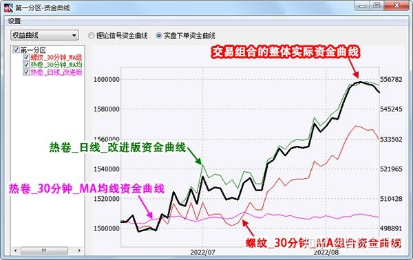 童心永向党  歌声颂华章