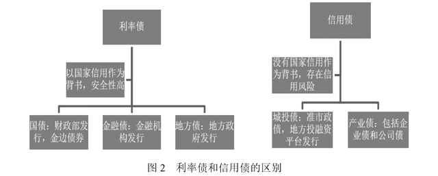 村镇污水处理方法及设备分享（农村污水排放标准要求）