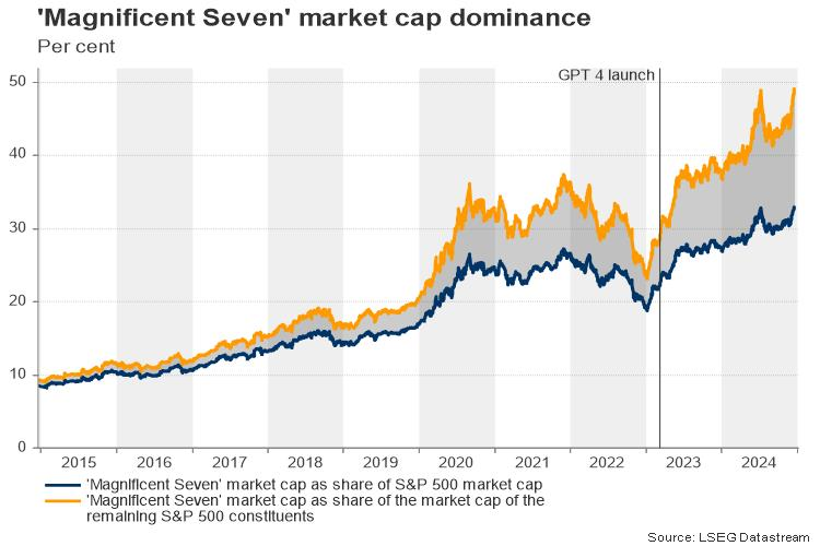 香港钢筋预制服务提供商屈铁臣(BENN.US) IPO定价4-6美元/股 拟筹资600万美元