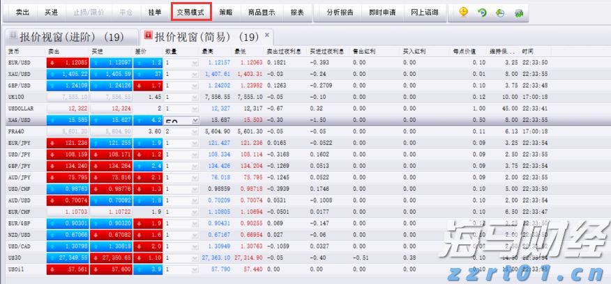 皮革废水处理设备方案及成本介绍（皮革废水处理工艺流程）