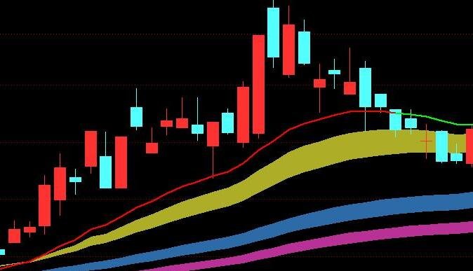 陈皮越黑越好？广东三宝教你选