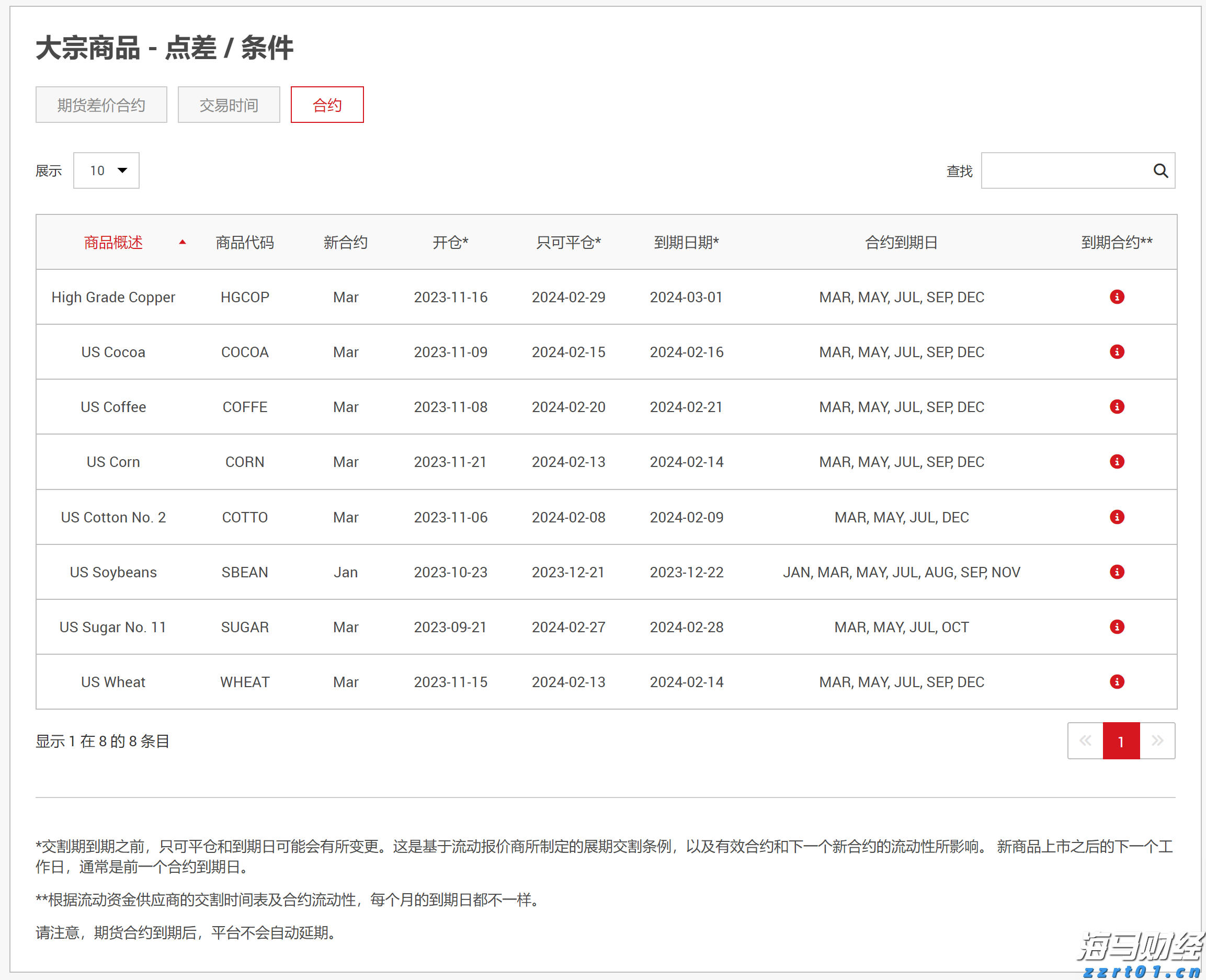 “书适”暑假，“阅”享一“夏”！梅州市剑英图书馆暑期迎来 “读书热”