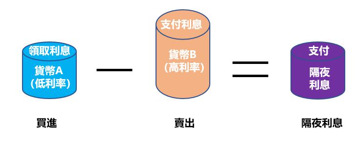 国家发改委：今年7350亿元中央预算内投资已基本落实