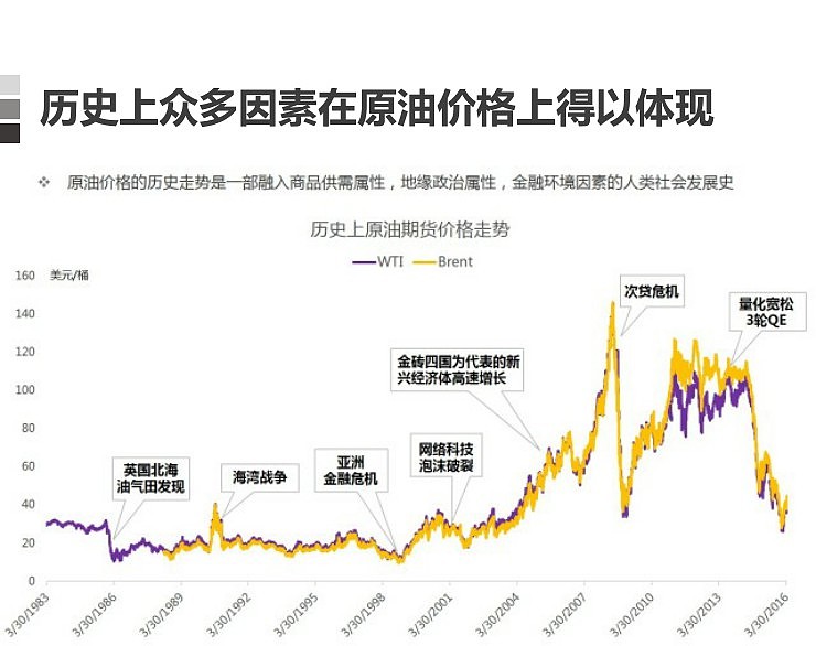 花旗提升百度(BIDU.US)目标价至140美元，萝卜快跑与Lyft联合拓展欧洲市场