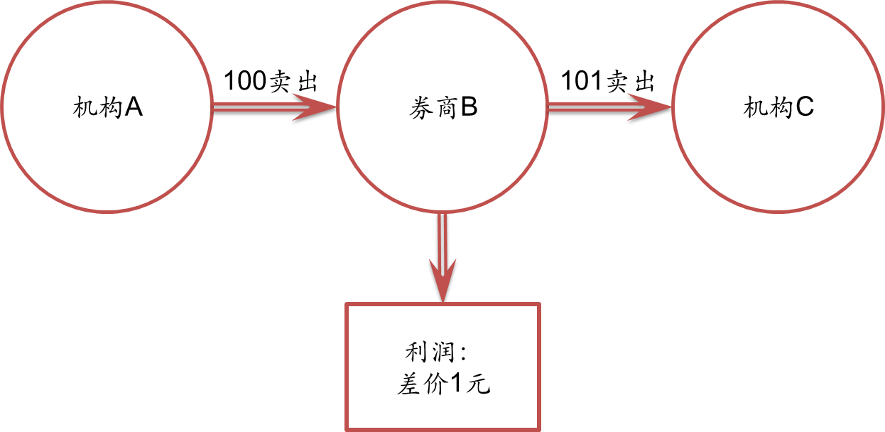 甜菜制糖废水回用设备