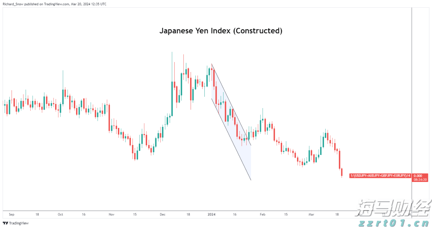 日均新设企业2174户！上海市场主体突破318万