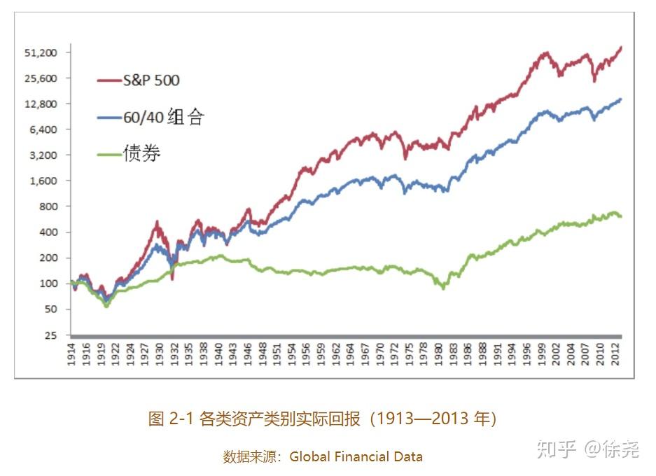“我们自己设计组装了一套新设备”