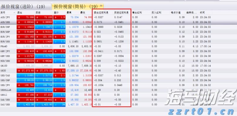 一天30多个喷嚏！秋季高发，出现这些症状赶紧就医→