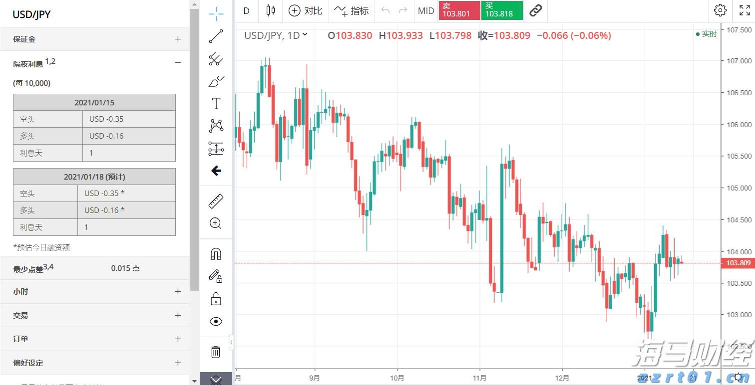 最低450.1分！梅州第二批普通高中征集志愿最低录取分数线公布