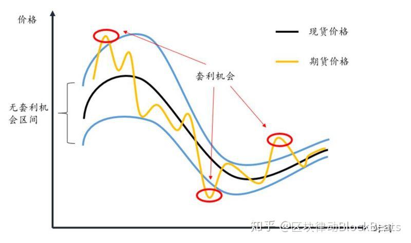 雨情水情趋于平稳，广东防汛应急响应调整为Ⅳ级
