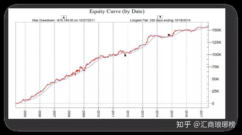 工业污水处理设备价格多少钱（工业污水处理设备生产厂家讲解）