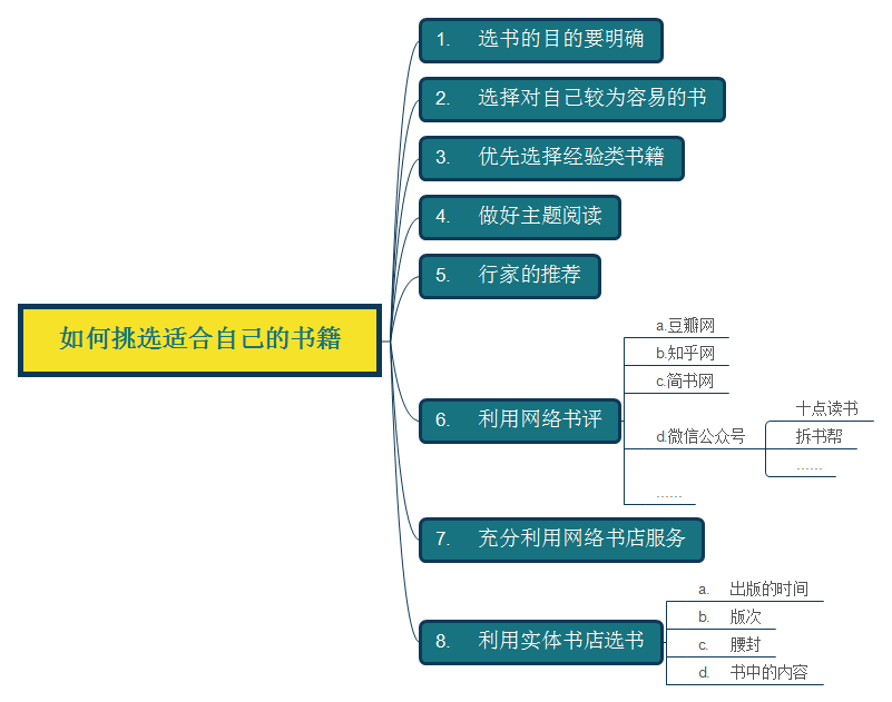 深度解读港交所新股定价新规：对各方意味着什么？