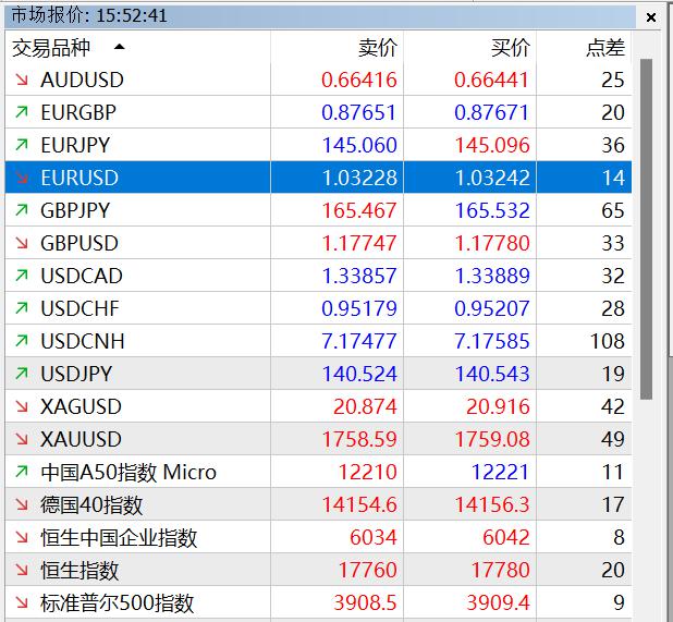 世界人形机器人运动会首金诞生，夺冠参赛者称机器人“老当益壮”