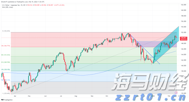 4家金融机构获奖！2025年合作区金融教育宣传月活动启动