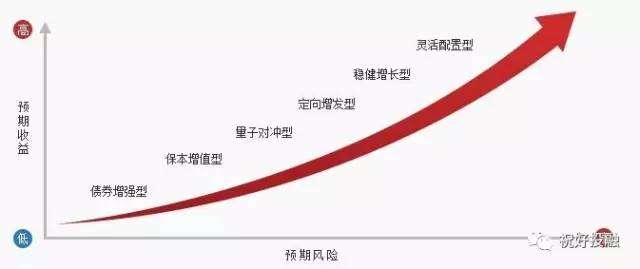 妻子刚出电梯就被毒蛇咬伤！丈夫“教科书式”急救保命