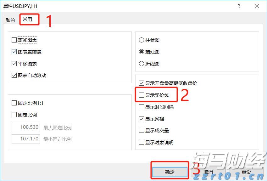 美国7月CPI即将公布！关税影响加大，通胀或加速上升