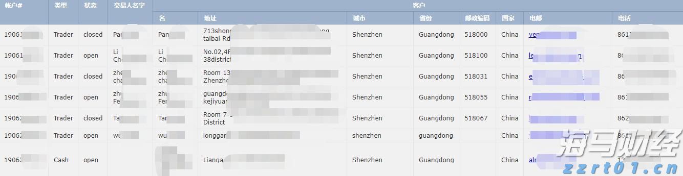 美股动态 | 特斯拉(TSLA.US)上涨超过2% 新版全自动驾驶模型预计下月发布