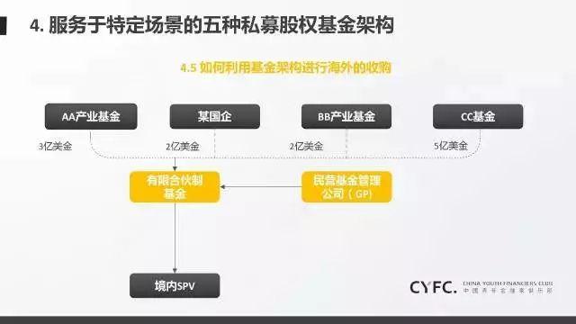 提高“两癌”防治认知  呵护“她”健康
