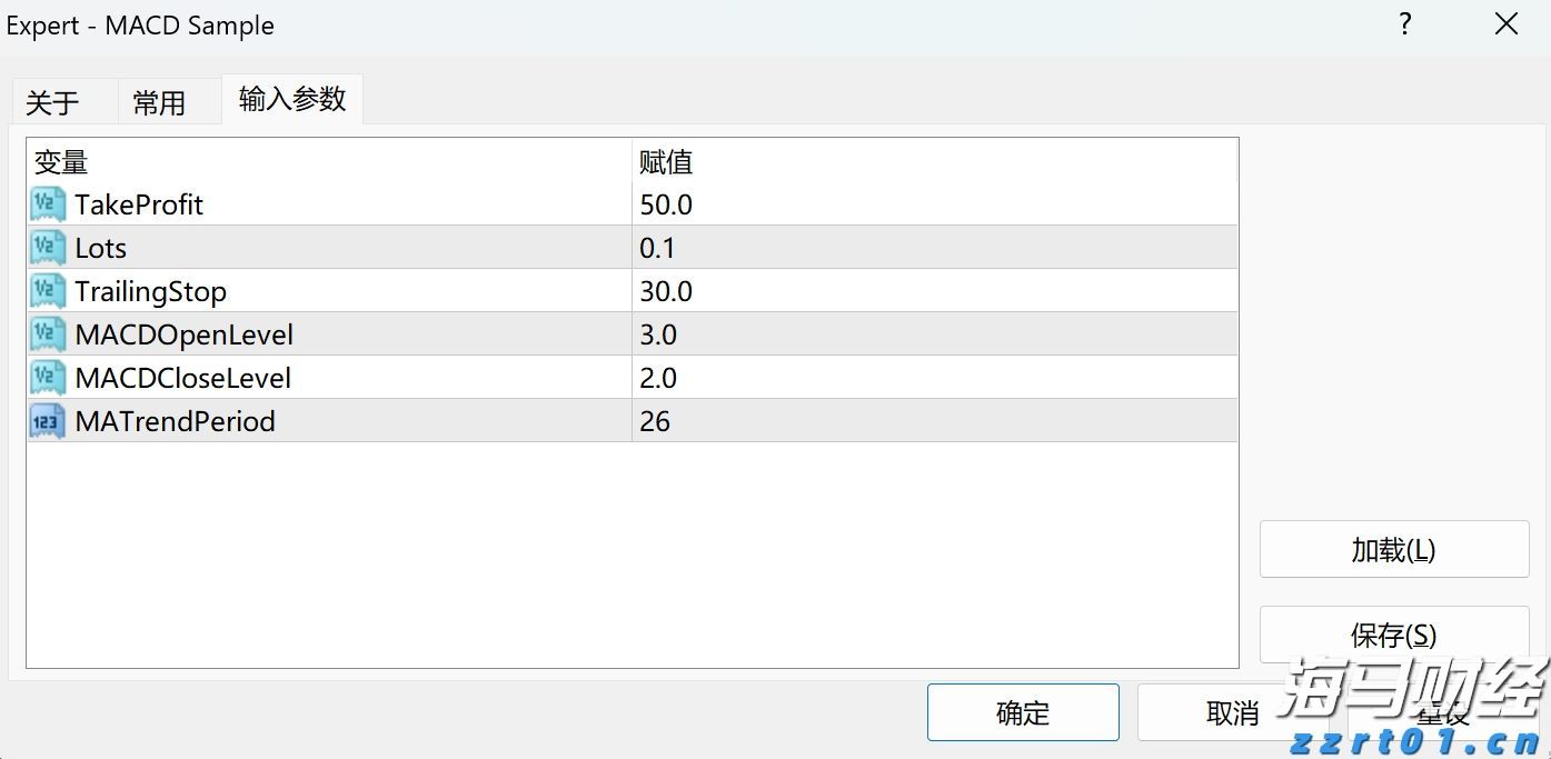 “薯”光耀南粤！广东甘薯有种有力量