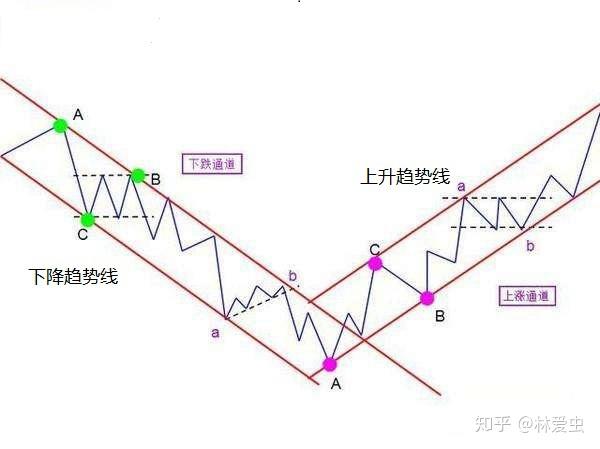 初沉池的作用及原理介绍（初沉池和二沉池的区别是什么）