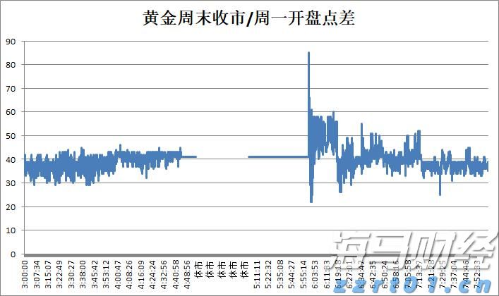 天问二号探测器在轨状态如何？圆形柔性太阳翼展开图片来了