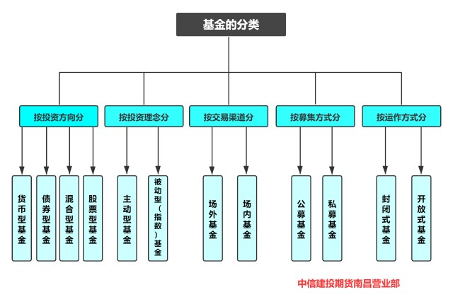 广东省社科联专职副主席余鸿纯被查