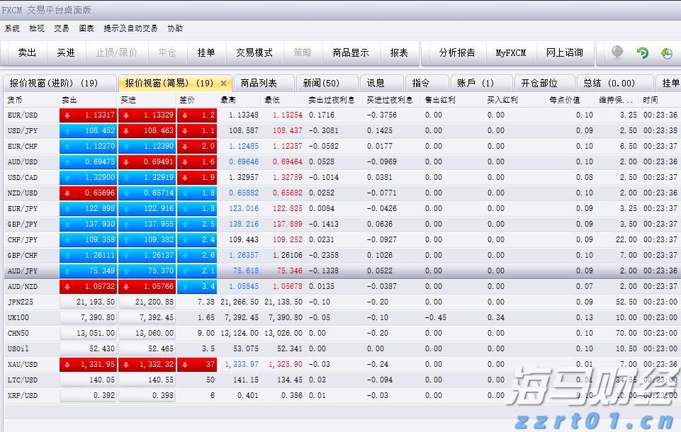 66岁开练，香港阿伯耄耋之年闪耀十五运赛场