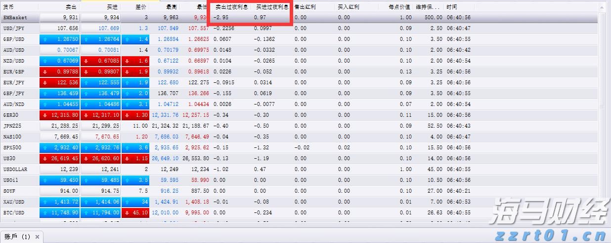 南农晨读丨浮水莲花