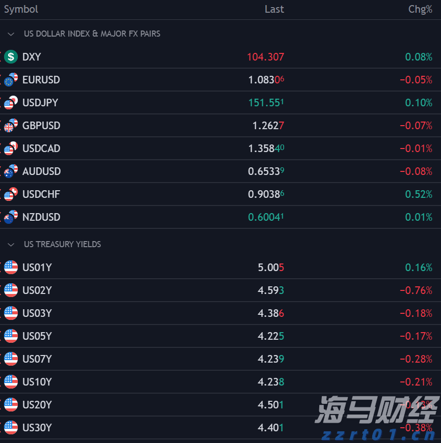 印染中水回用水质标准及工艺方法（印染回用水处理工艺流程）