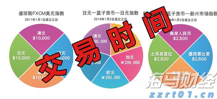 前5个月我市外贸进出口同比增长8.2%