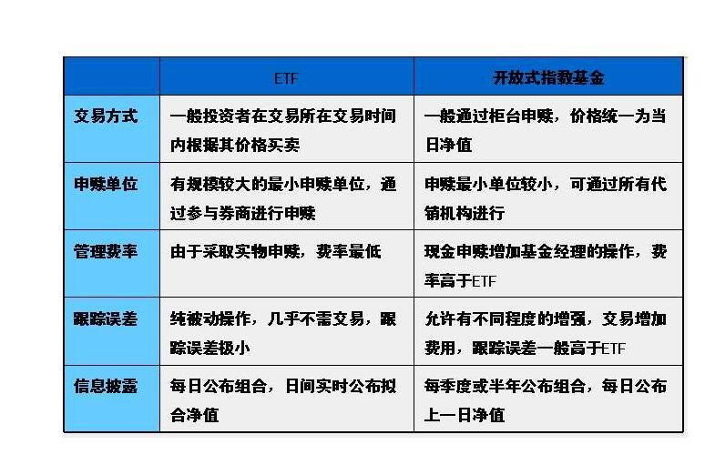 印染污泥环保机械有哪些主要设备（附印染污泥处置方法）