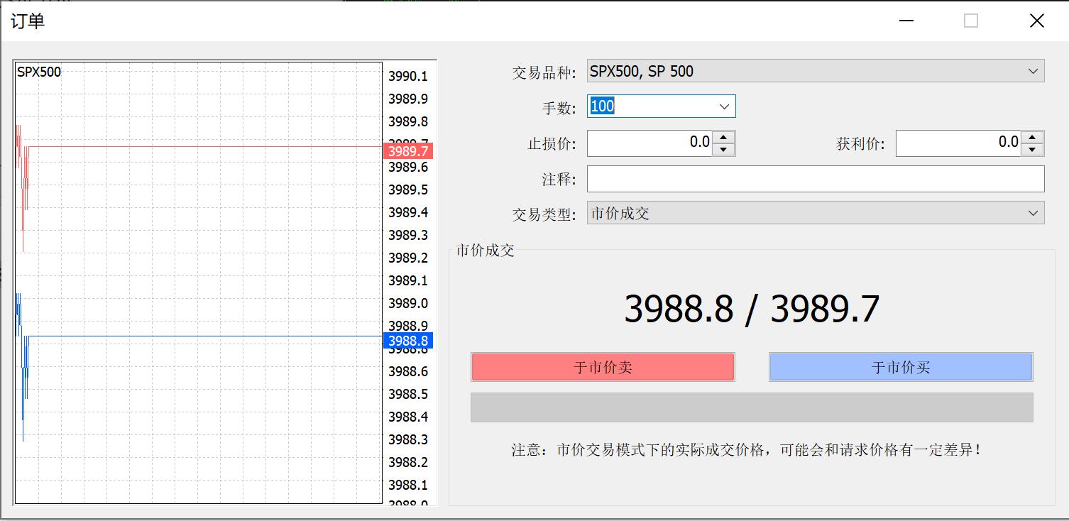 高浓度难降解有机废水处理（有机废水的处理方法）