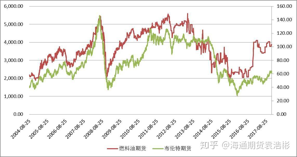 广东未来几日降雨逐渐减弱，珠海重返“晴热”模式
