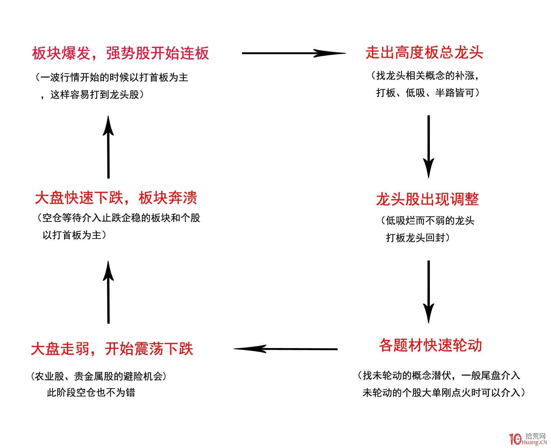 中国书法大厦公益再启程