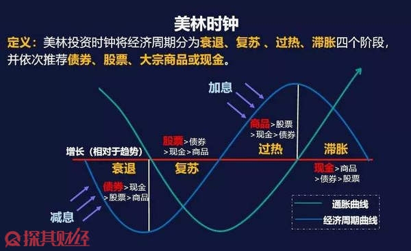 度假村生活污水处理设备