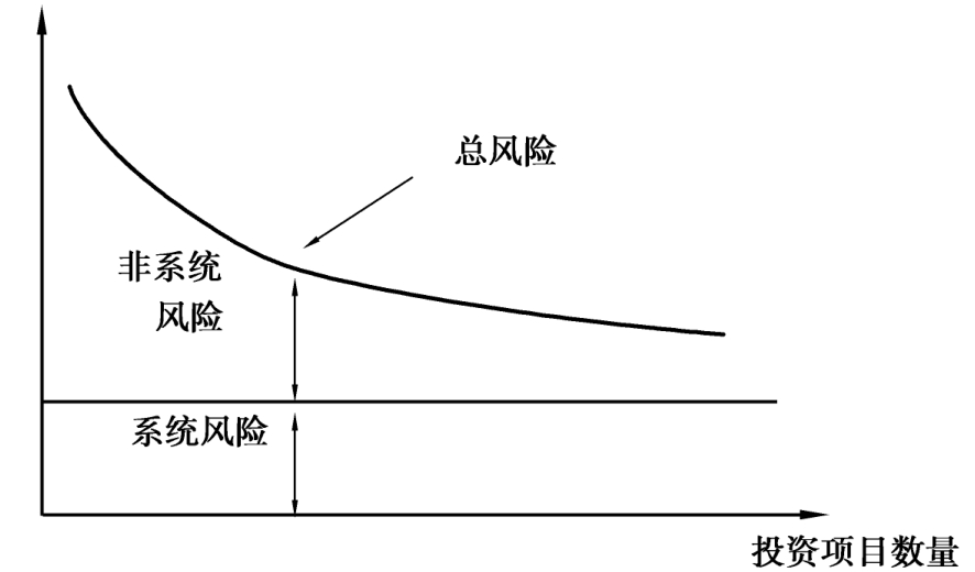 暴雨＋雷雨大风，珠海分区“双黄”预警！