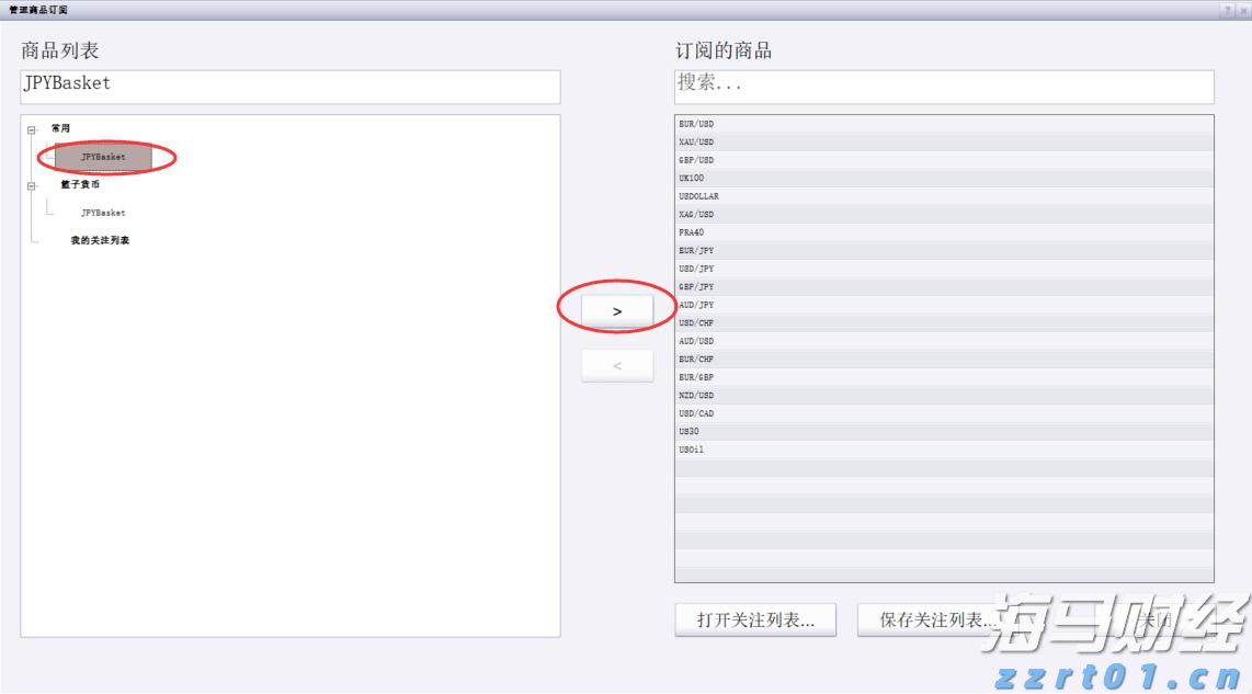 中信证券：市场近期已显示明显水牛特征，建议增配恒科和科创