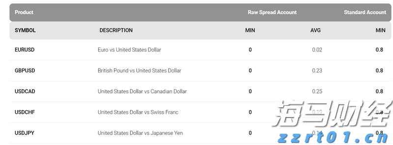 成都公积金中心一行到梅州考察调研